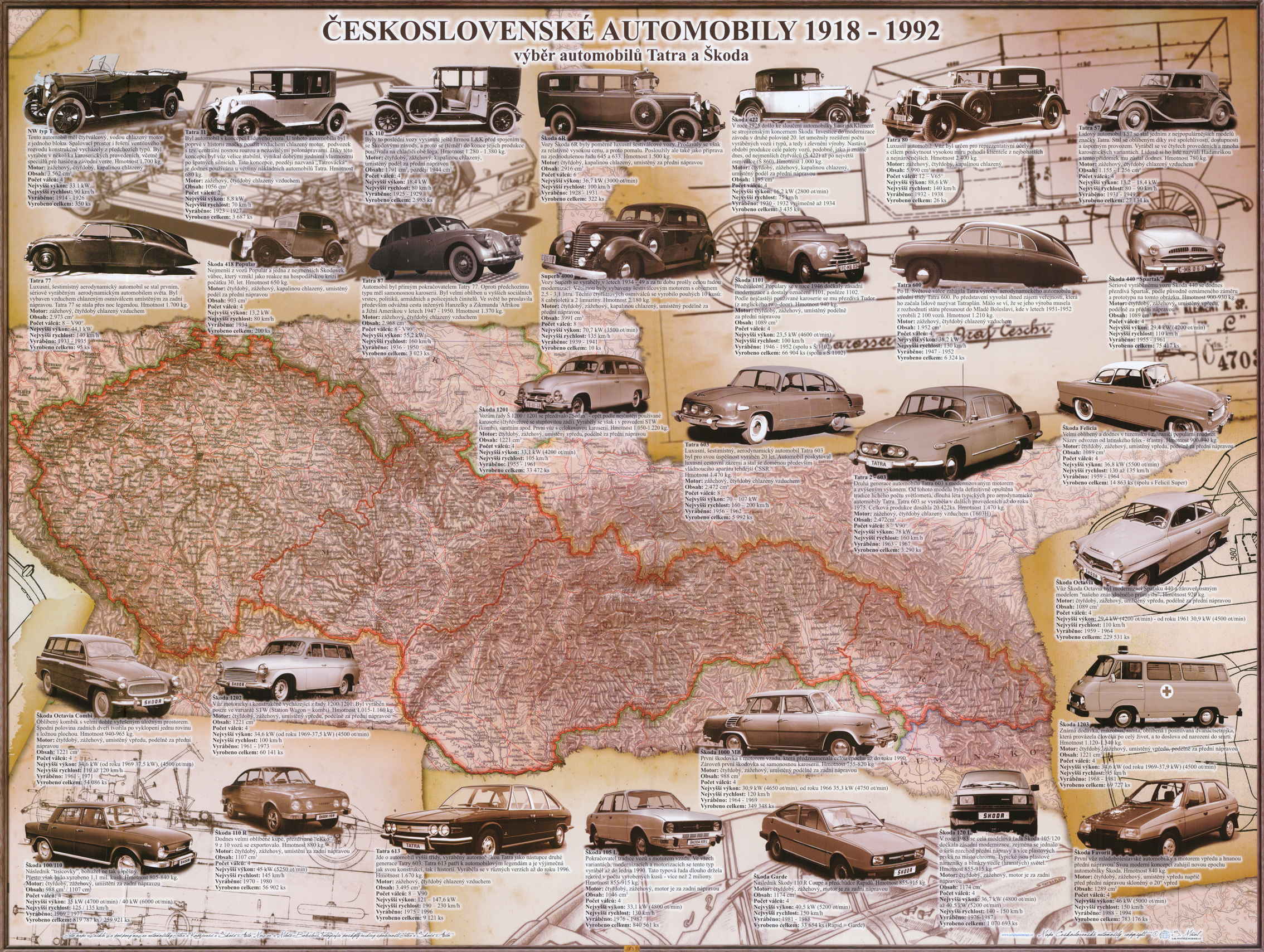 Československé automobily 1918-1992, nástenná mapa 120x150cm lamino, lišty